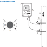 F-4300 Medidor de Vazão Ultrassônico Clamp-on - Imagem 4