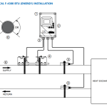 F-4300 Medidor de Vazão Ultrassônico Clamp-on - Imagem 5