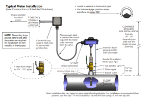 Medidor de vazão eletromagnético FT-3400 instalado em tubulação de água quente com design de inserção hot tap em sistema de climatização