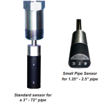 Medidor de vazão eletromagnético FT-3400 tamanhos