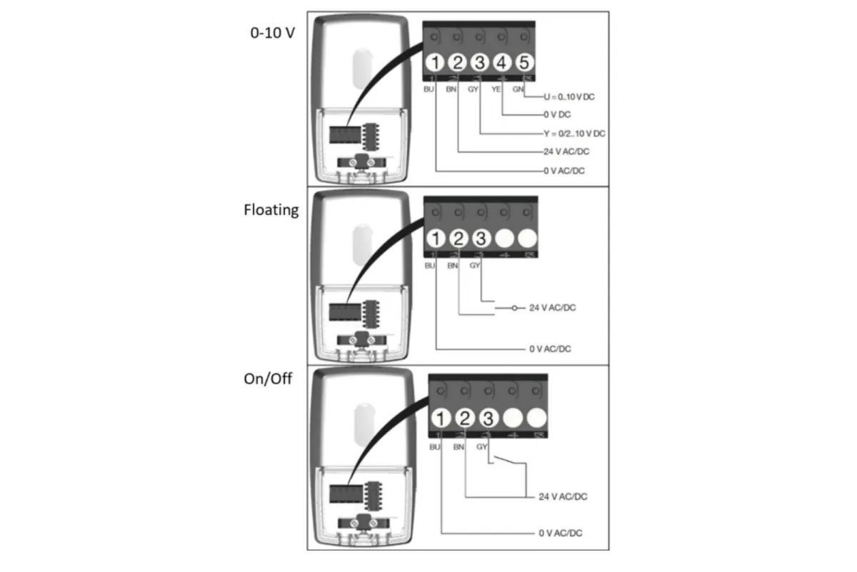 1158012 - Atuador Linear Elétrico para Válvulas - Oventrop