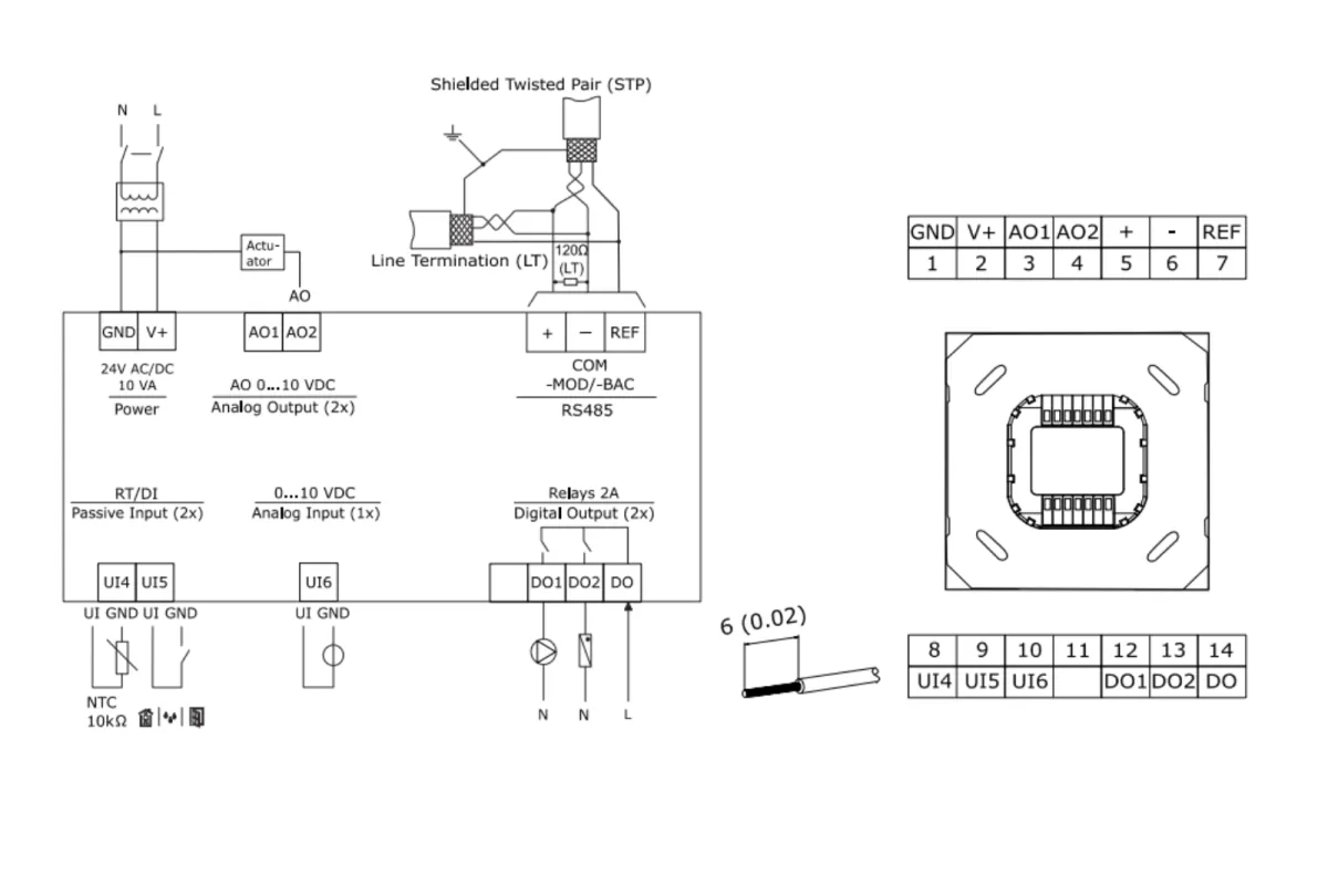 TRI2-FA-TH-221.202C: Controlador Vector – Sensor de Temperatura e Umidade